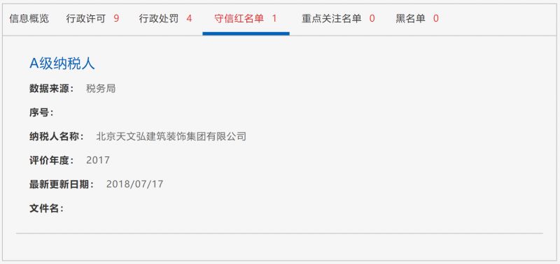 守信红名单 守信红名单