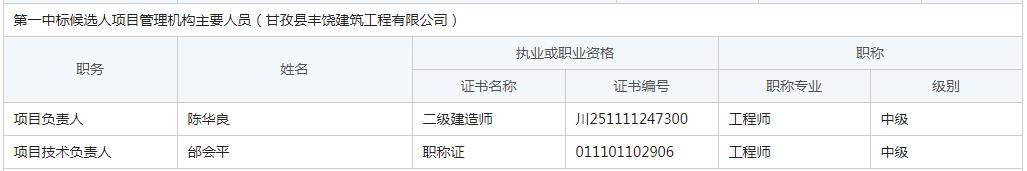 第一中标候选人项目管理机构主要人员