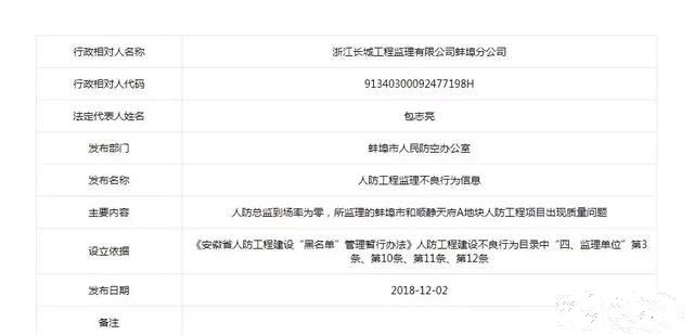 工程监理 工程监理