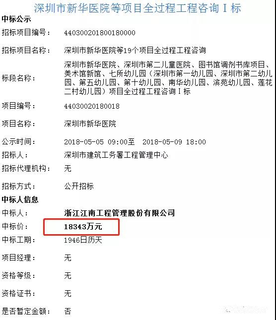 全过程工程咨询 全过程工程咨询