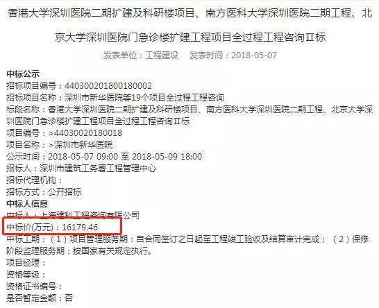 全过程工程咨询 全过程工程咨询