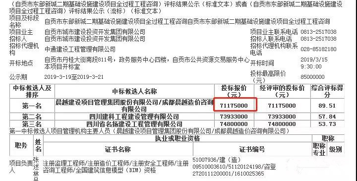 全过程工程咨询 全过程工程咨询