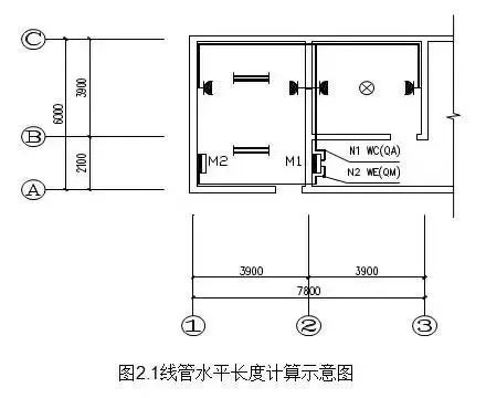 工程造价 工程造价
