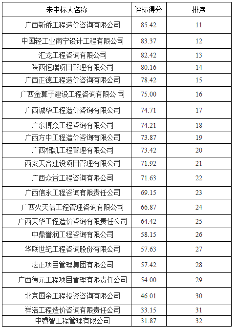 微信截图_20190617110244.png 微信截图_20190617110244.png