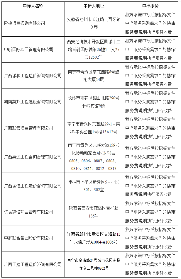 微信截图_20190617110612.png 微信截图_20190617110612.png
