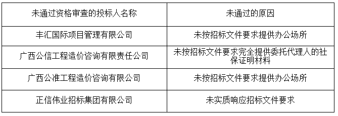 微信截图_20190617110839.png 微信截图_20190617110839.png