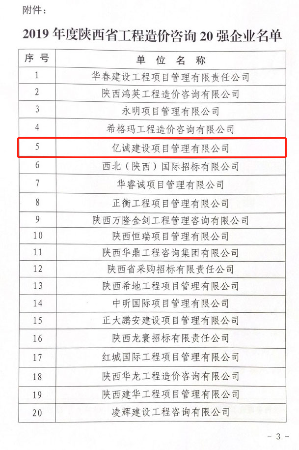 陕西甲级造价咨询公司排名 陕西甲级造价咨询公司排名