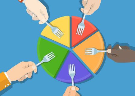 政府采购 政府采购