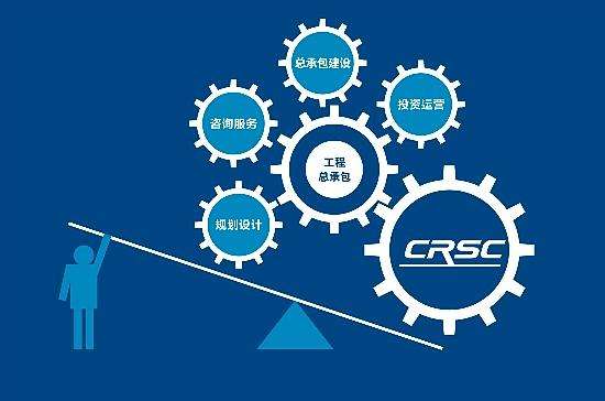 全过程工程咨询 全过程工程咨询