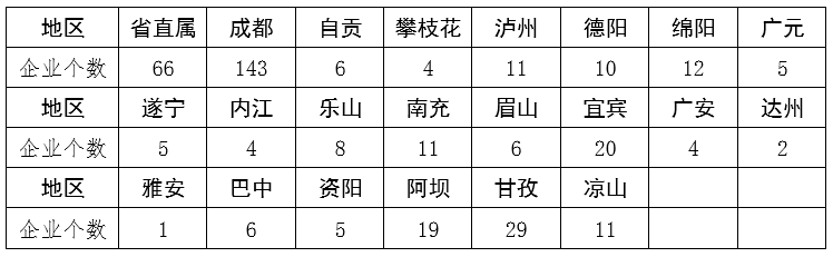 工程监理 工程监理