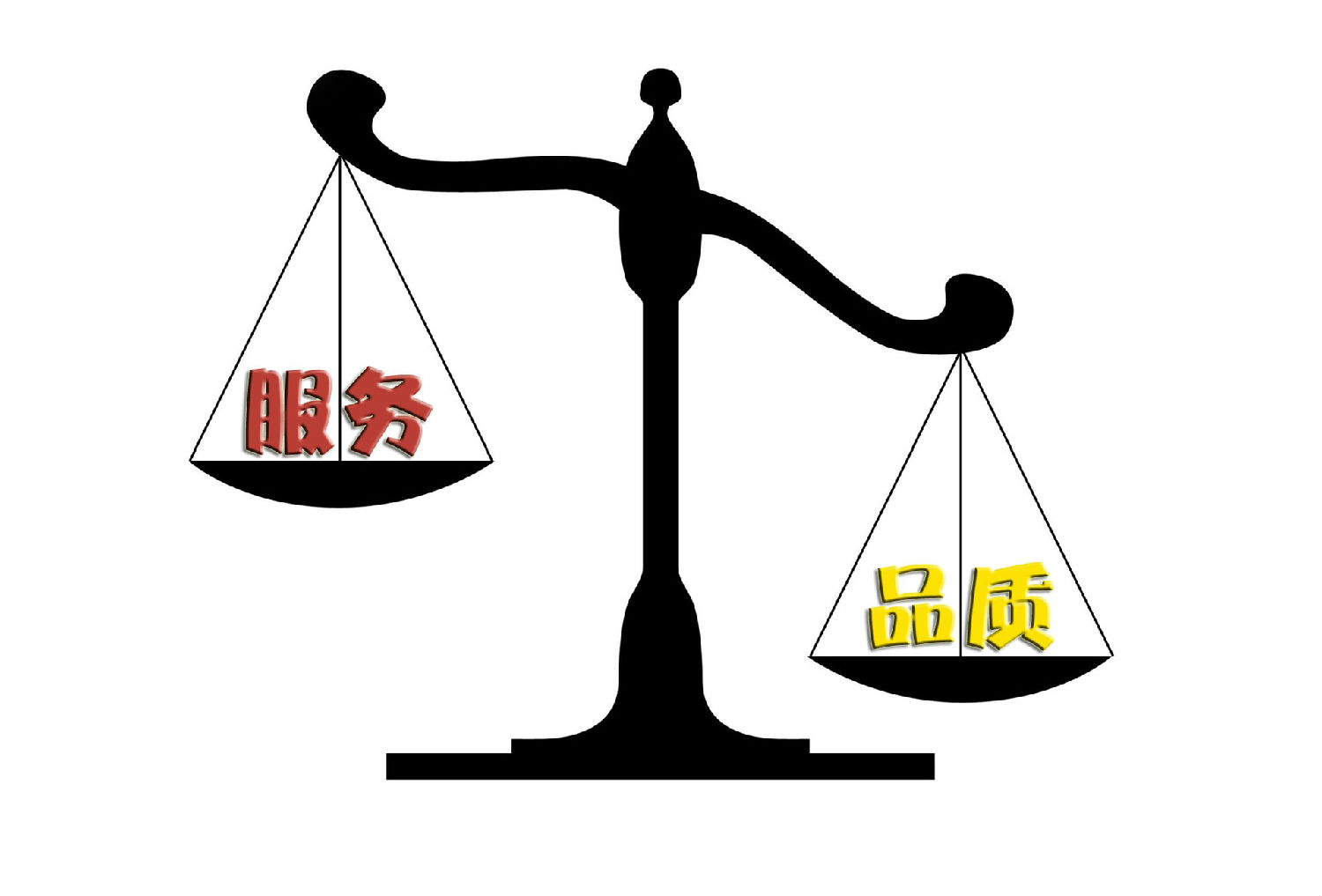 品质&服务 品质&服务