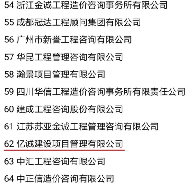 房建专业排名 房建专业排名