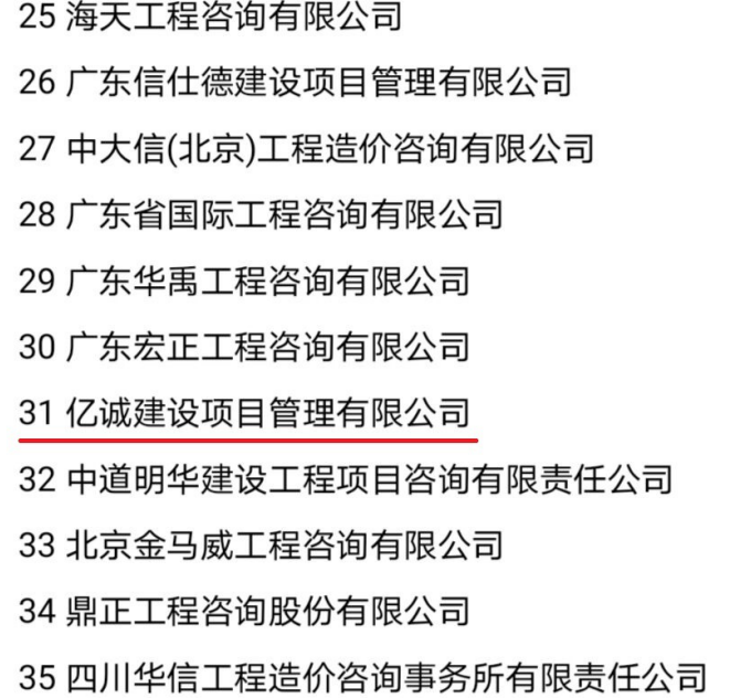 市政专业排名 市政专业排名