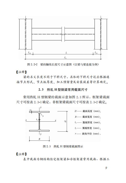 钢结构住宅主要构件尺寸指南 钢结构住宅主要构件尺寸指南