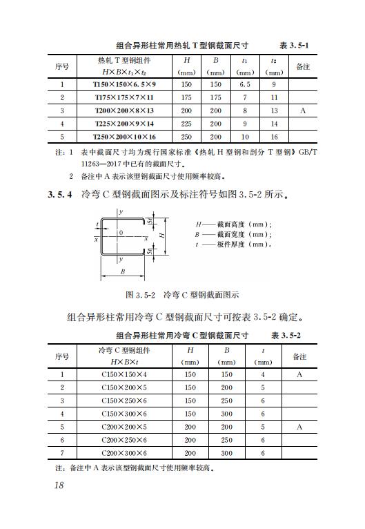 钢结构住宅主要构件尺寸指南 钢结构住宅主要构件尺寸指南