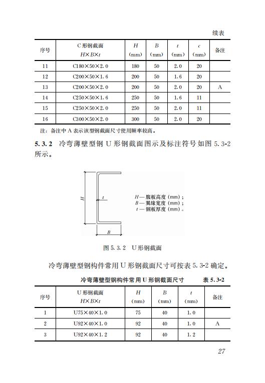 钢结构住宅主要构件尺寸指南 钢结构住宅主要构件尺寸指南