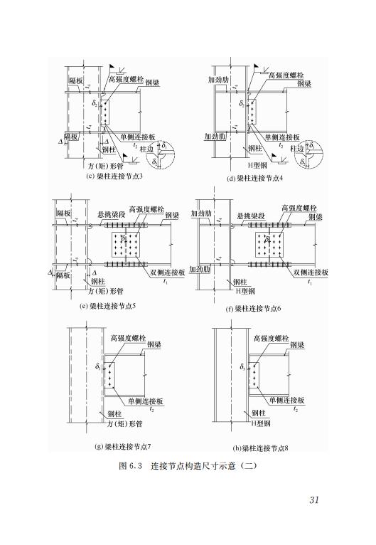 钢结构住宅主要构件尺寸指南 钢结构住宅主要构件尺寸指南