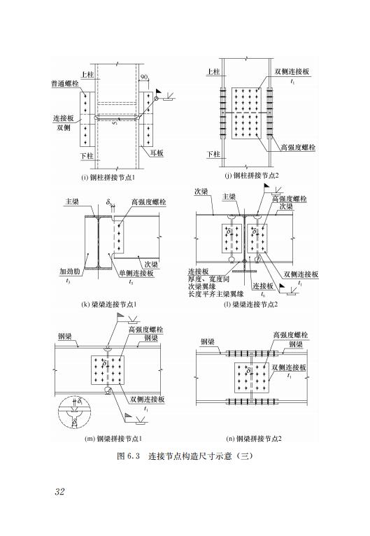 钢结构住宅主要构件尺寸指南 钢结构住宅主要构件尺寸指南