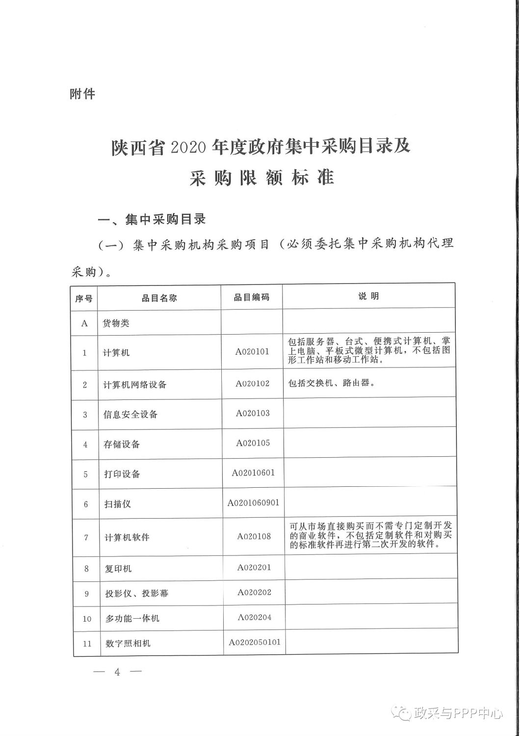 《陕西省人民政府办公厅关于印发2020年度政府集中采购目录及采购限额标准的通知》 《陕西省人民政府办公厅关于印发2020年度政府集中采购目录及采购限额标准的通知》