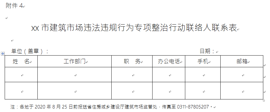 xx市建筑市场秩序专项整治行动联络人联系表 xx市建筑市场秩序专项整治行动联络人联系表