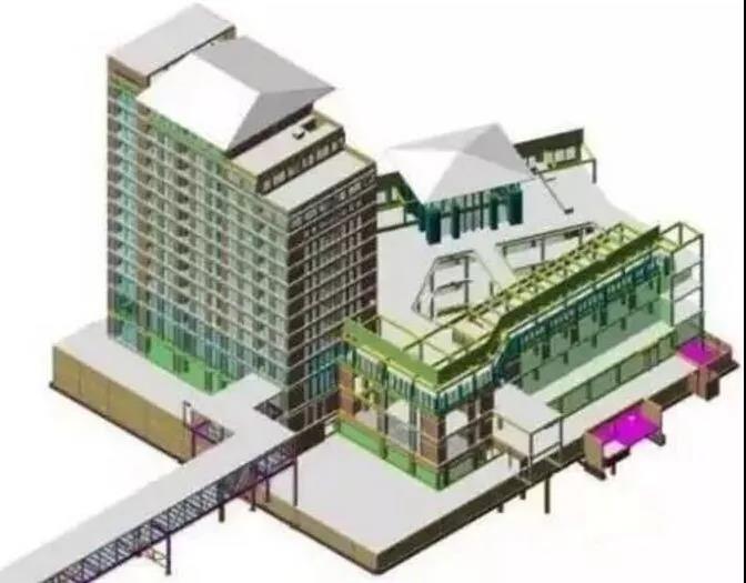 BIM技术——企业中标的关键 BIM技术——企业中标的关键