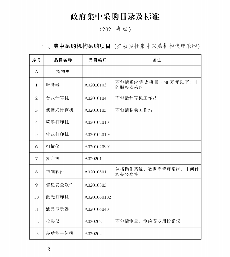 陕西省人民政府办公厅关于印发政府集中采购目录及标准(2021年版)的通知