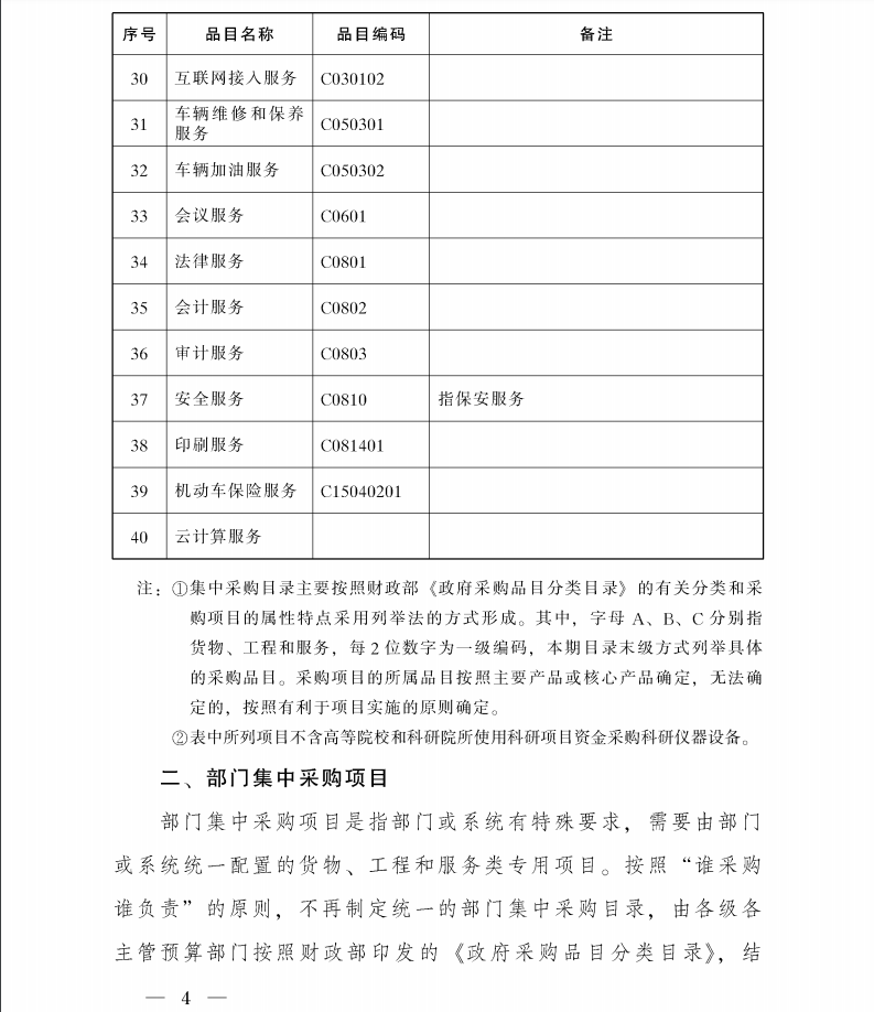陕西省人民政府办公厅关于印发政府集中采购目录及标准(2021年版)的通知