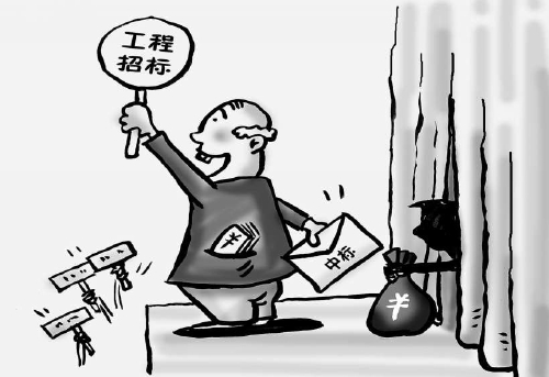 招投标典型常见问题汇总 招投标典型常见问题汇总