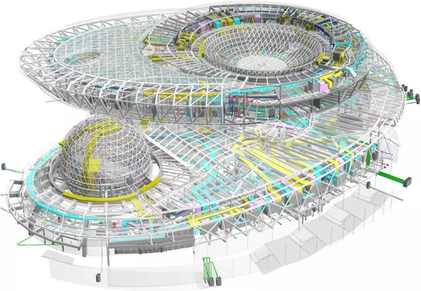 这三类建筑项目,和BIM绝配! 这三类建筑项目,和BIM绝配!