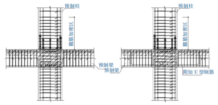 图3 预制梁柱节点