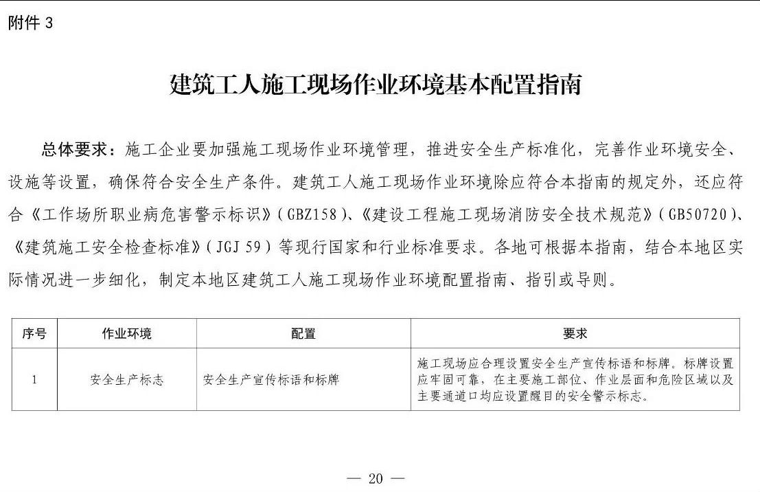 住建部等12部门联合发文，未来5年建筑工人改革大方向定了！