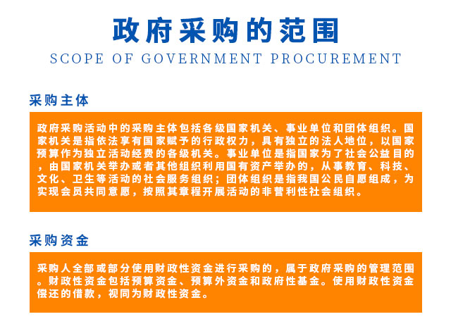 政府采购_07.jpg