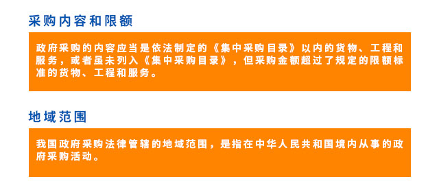 政府采购_08.jpg