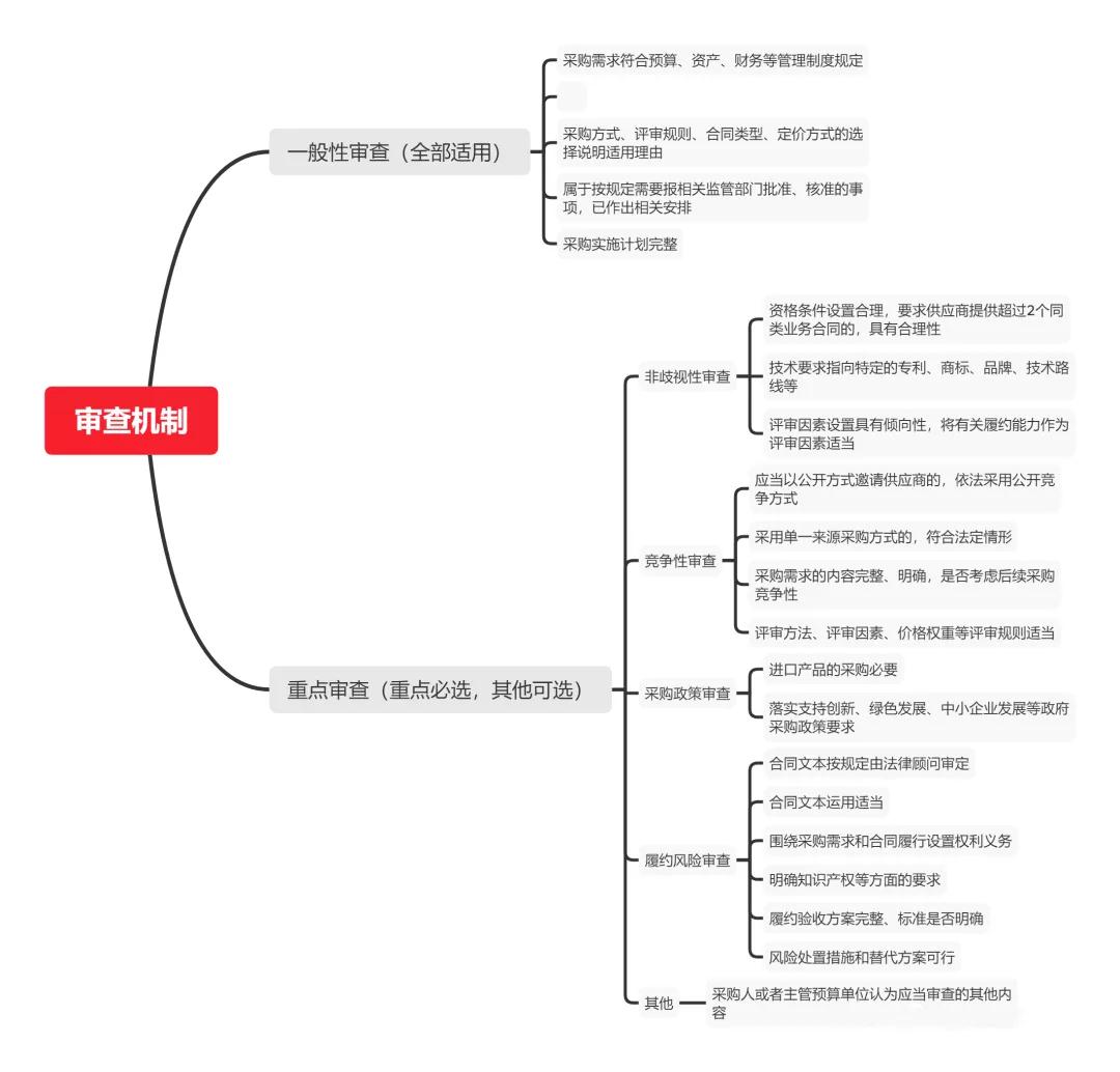 微信图片_20210628143036.jpg 微信图片_20210628143036.jpg