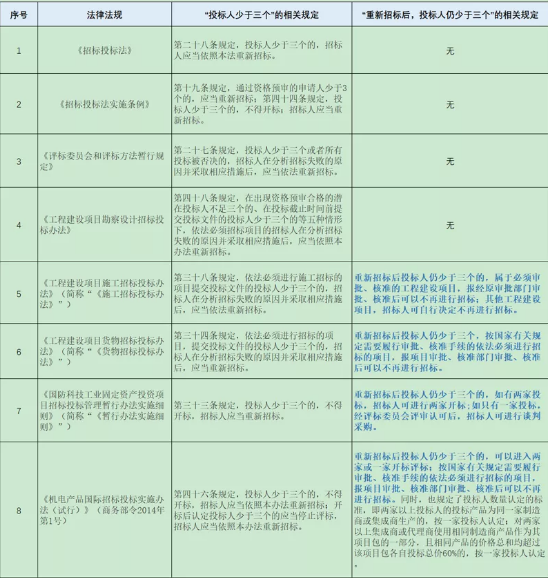 QQ截图20210816164516.png QQ截图20210816164516.png