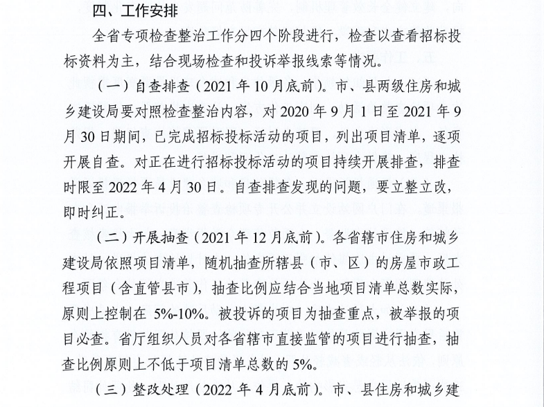 重磅!河南省住建厅发文专项整治建筑行业招投标,重点检查这些行为 重磅!河南省住建厅发文专项整治建筑行业招投标,重点检查这些行为
