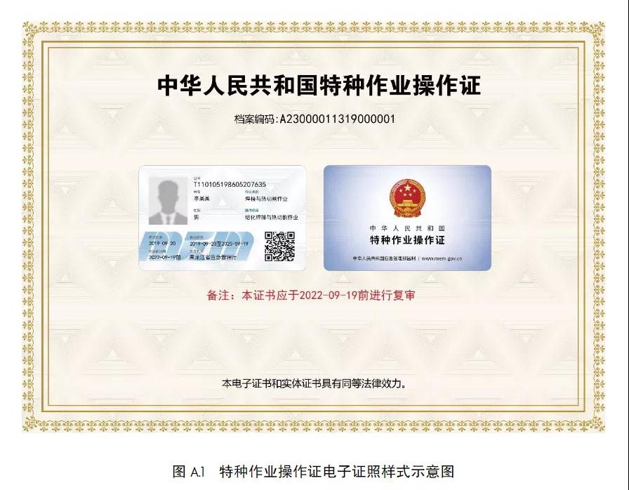 应急管理部印发特种作业操作证电子证照标准,2021年11月15日起实施! 应急管理部印发特种作业操作证电子证照标准,2021年11月15日起实施!