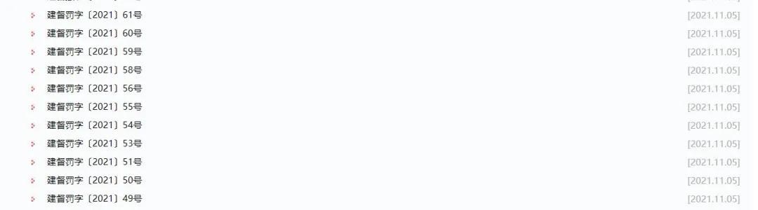 住建部连发11份“建督罚字”!涉及6名项目总监理工程师、5名项目经理! 住建部连发11份“建督罚字”!涉及6名项目总监理工程师、5名项目经理!