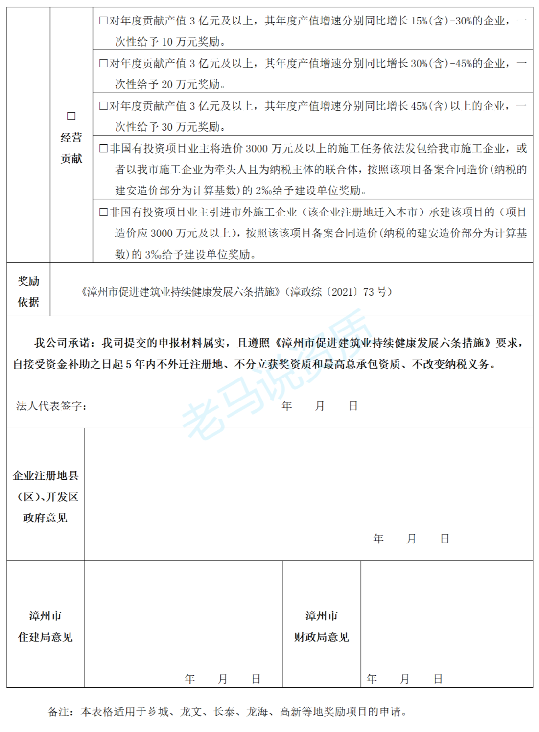 促进建筑业持续健康发展六条措施有关奖励事项通知 促进建筑业持续健康发展六条措施有关奖励事项通知