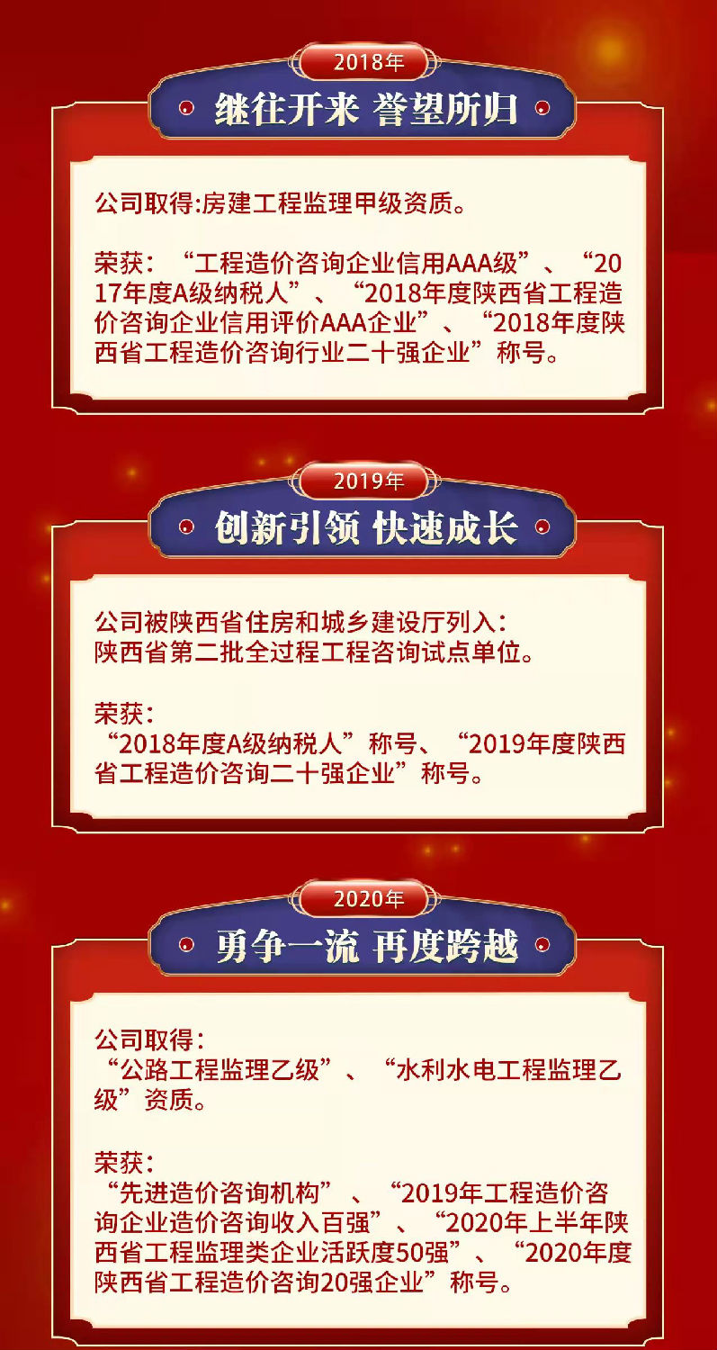匠心亿诚,十五悦起丨热烈祝贺亿诚公司成立15周年 匠心亿诚,十五悦起丨热烈祝贺亿诚公司成立15周年