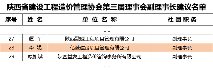 副理事长 副理事长