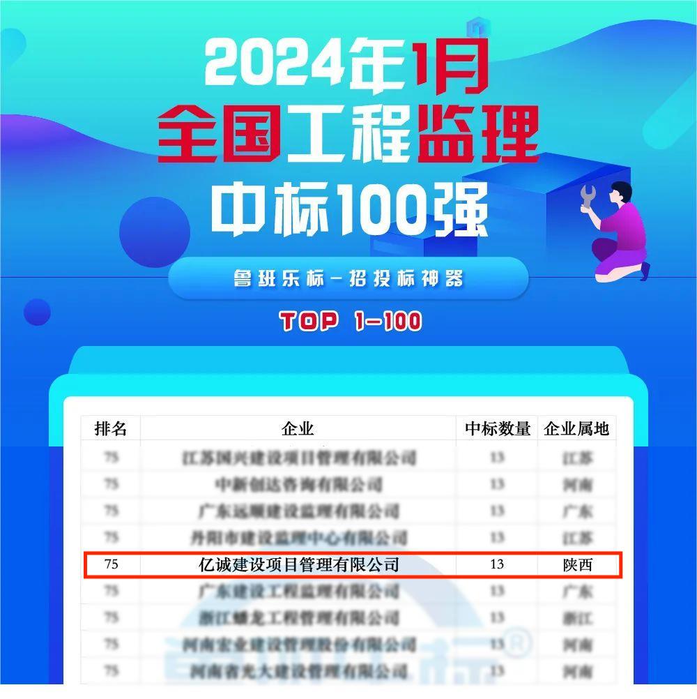 b1d777e14653139742c4208f8255353 拷贝.jpg b1d777e14653139742c4208f8255353 拷贝.jpg