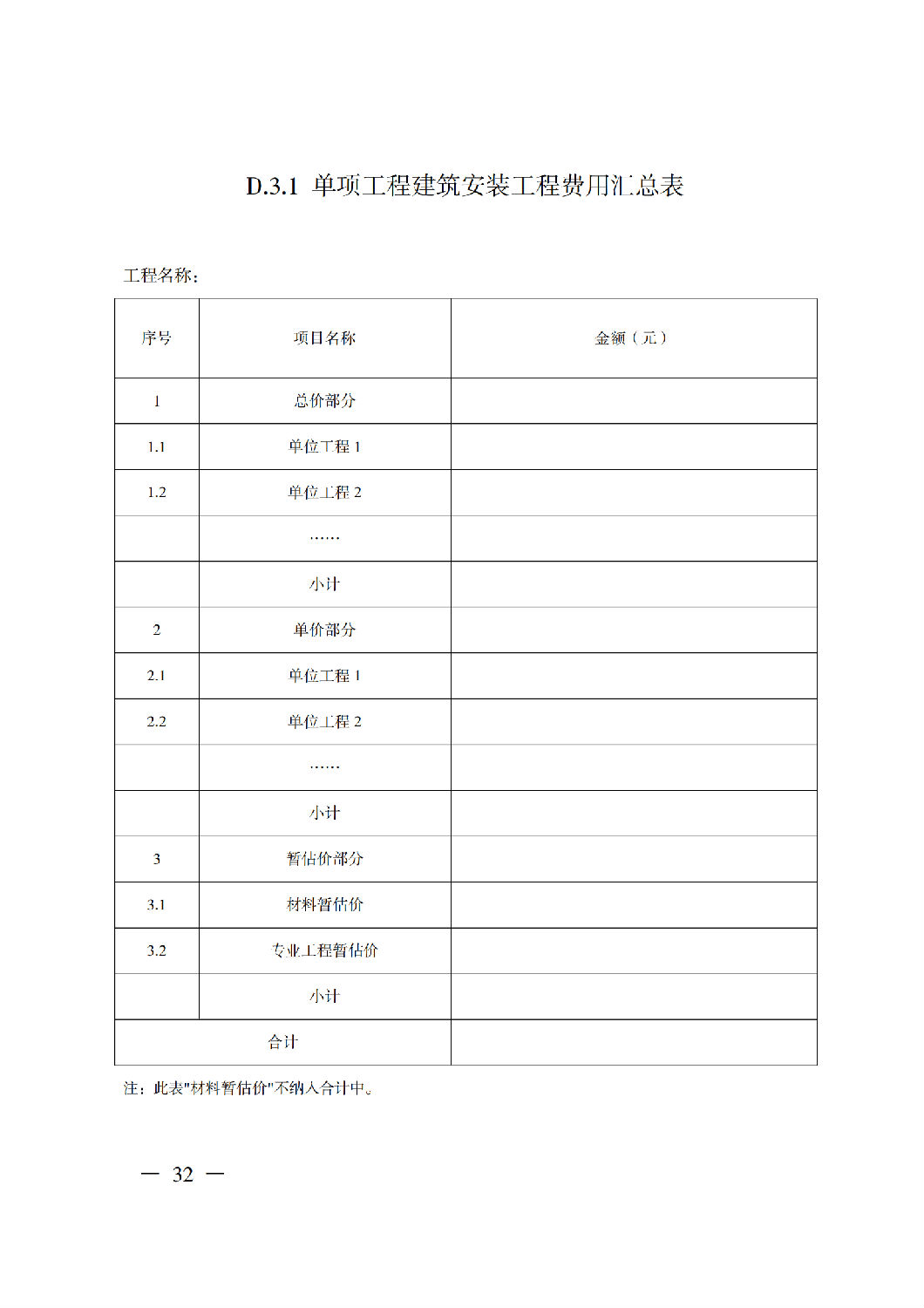 省住房城乡建设厅关于印发《贵州省房屋建筑和市政基础设施项目工程总承包计价导则》(试行)的通知(黔建建通〔2024〕34号)_33.png 省住房城乡建设厅关于印发《贵州省房屋建筑和市政基础设施项目工程总承包计价导则》(试行)的通知(黔建建通〔2024〕34号)_33.png