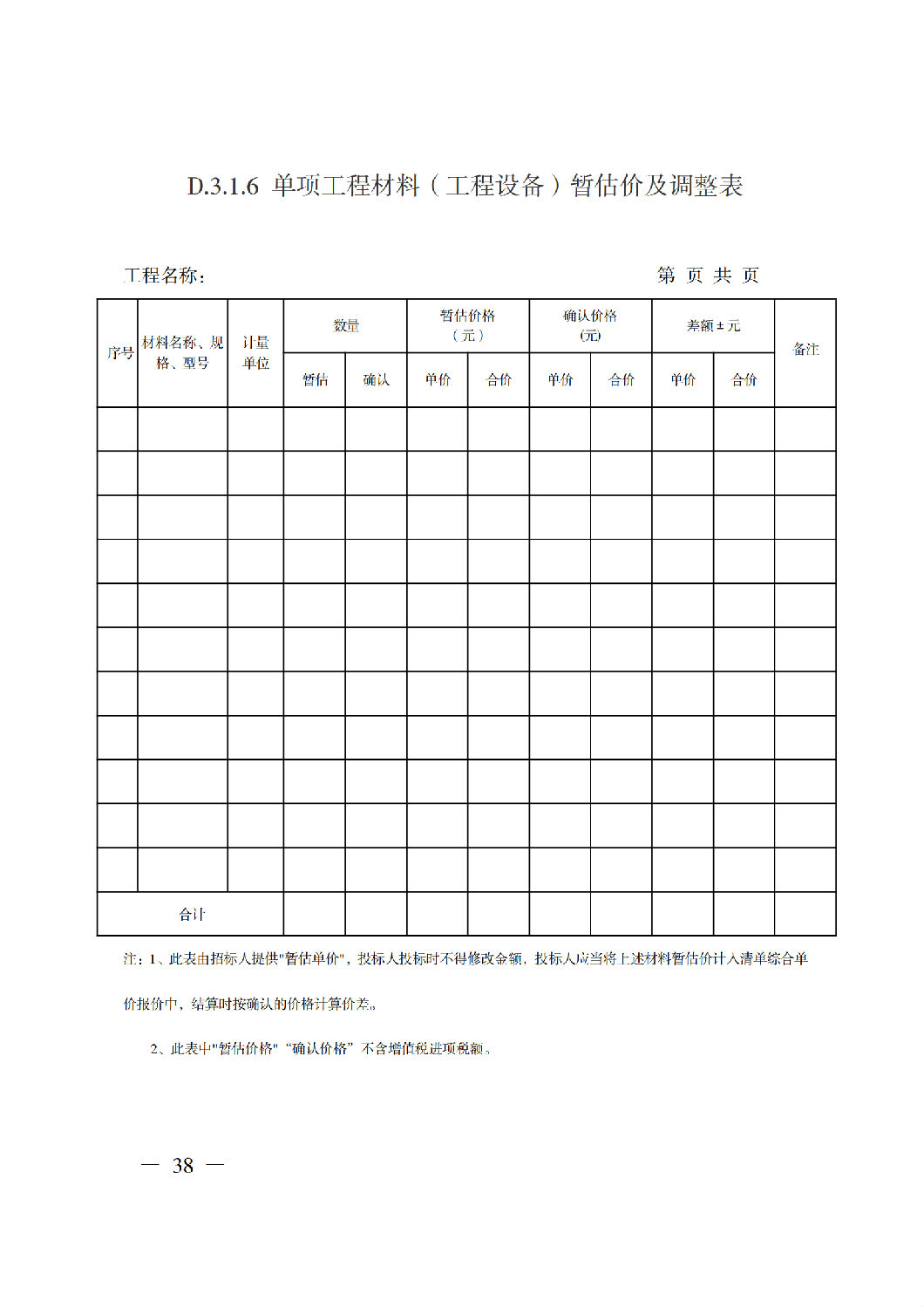 省住房城乡建设厅关于印发《贵州省房屋建筑和市政基础设施项目工程总承包计价导则》(试行)的通知(黔建建通〔2024〕34号)_39.png 省住房城乡建设厅关于印发《贵州省房屋建筑和市政基础设施项目工程总承包计价导则》(试行)的通知(黔建建通〔2024〕34号)_39.png