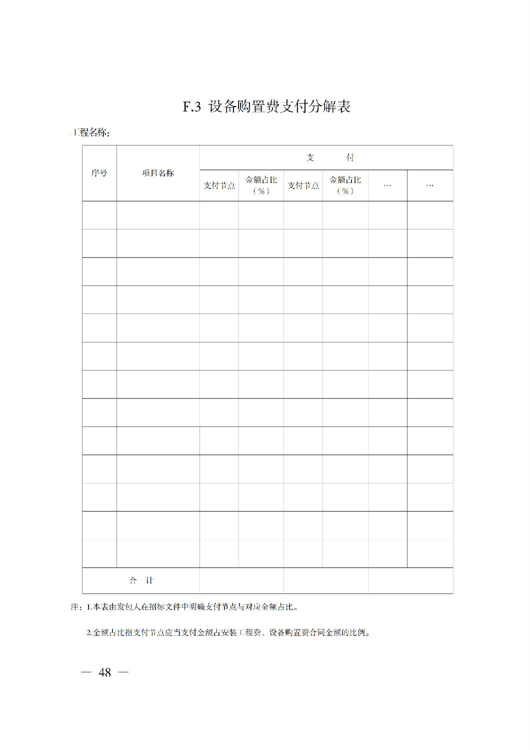 省住房城乡建设厅关于印发《贵州省房屋建筑和市政基础设施项目工程总承包计价导则》(试行)的通知(黔建建通〔2024〕34号)_49.png 省住房城乡建设厅关于印发《贵州省房屋建筑和市政基础设施项目工程总承包计价导则》(试行)的通知(黔建建通〔2024〕34号)_49.png