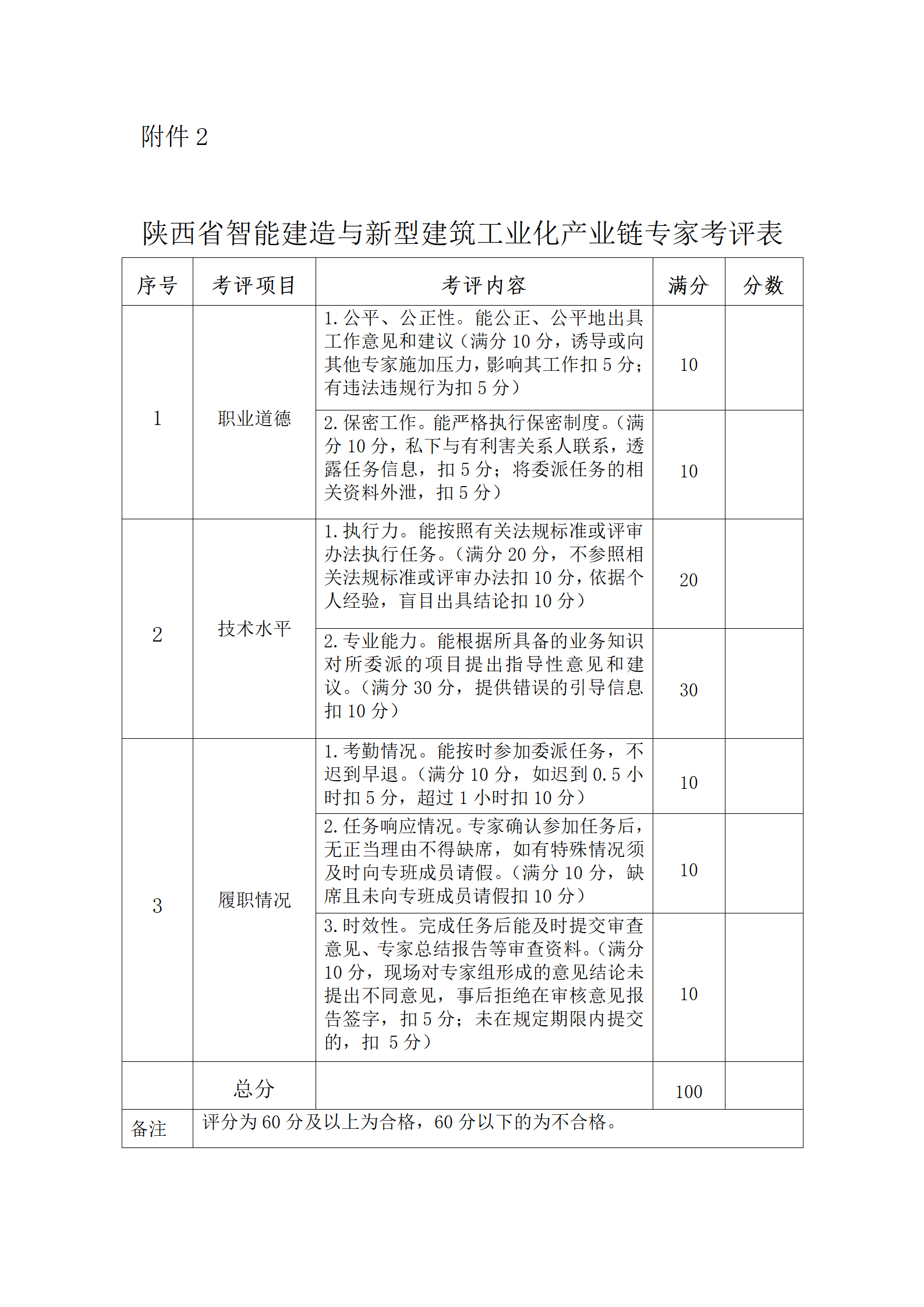 《陕西省智能建造与新型建筑工业化产业链专家团队管理办法（试行）》_08.png