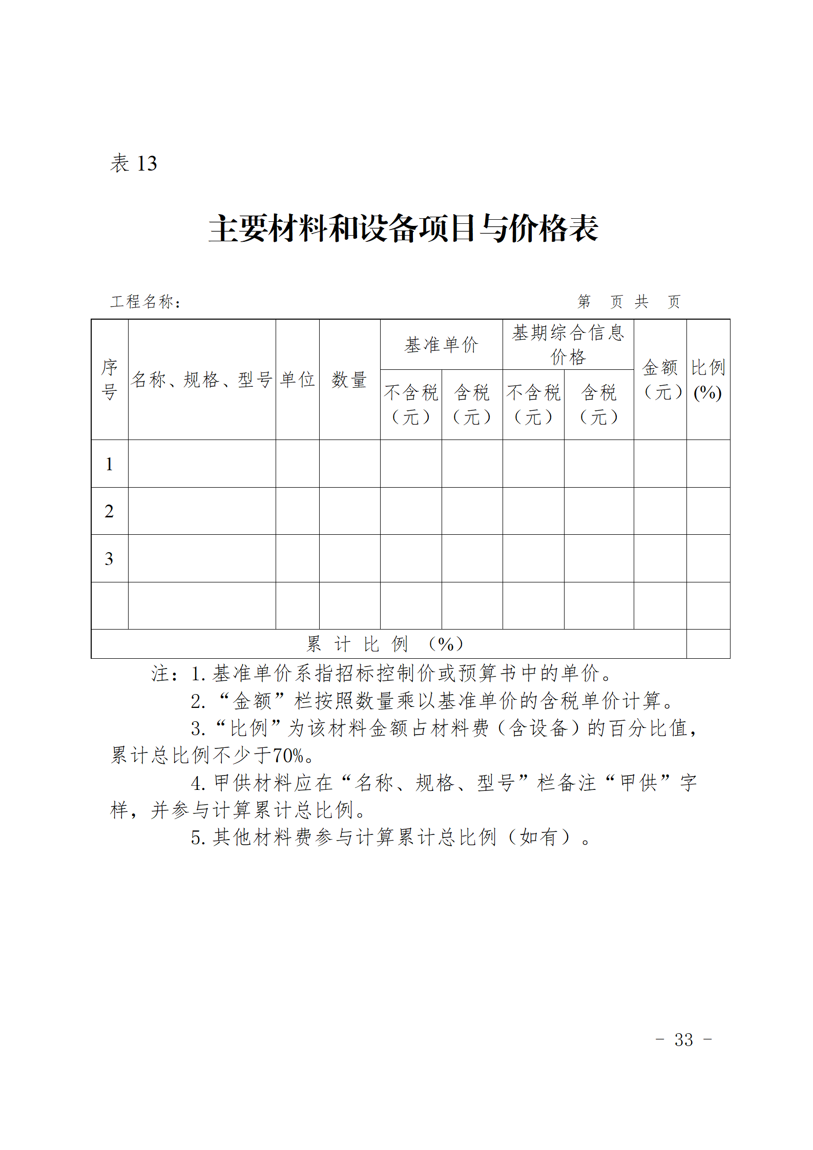 闽建〔2024〕9号附件_32.png 闽建〔2024〕9号附件_32.png