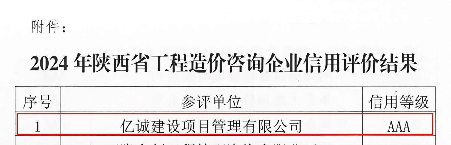 关于发布2024年陕西省工程造价咨询企业信用评价结果的通知_02.jpg 关于发布2024年陕西省工程造价咨询企业信用评价结果的通知_02.jpg