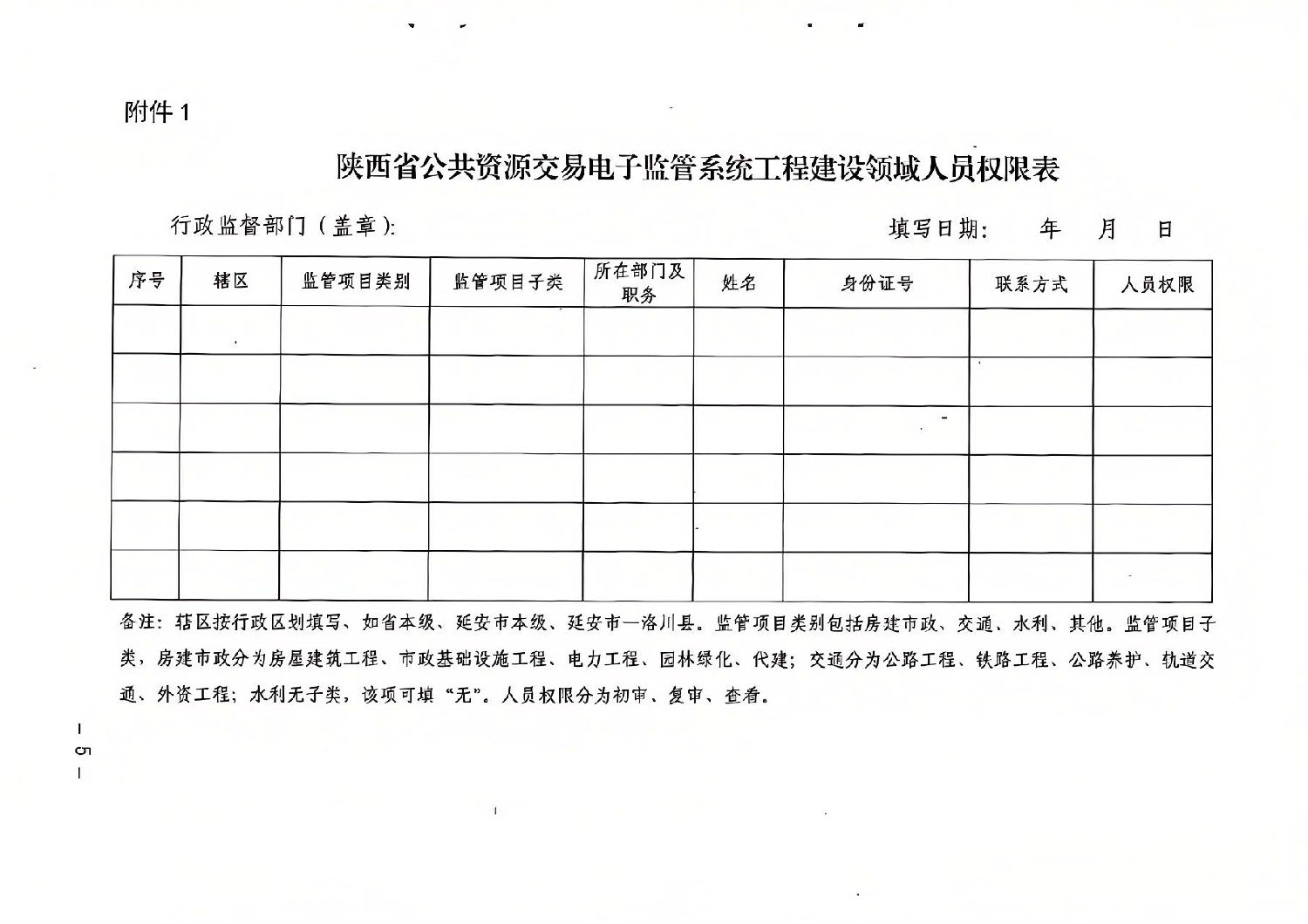 关于进一步规范项目进场交易有关事项的通知4.jpg 关于进一步规范项目进场交易有关事项的通知4.jpg