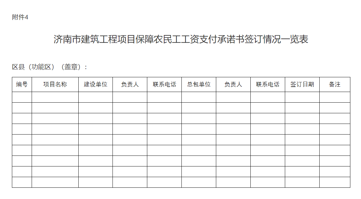 济南市建筑工程项目保障农民工工资支付承诺书签订情况一览表.jpg